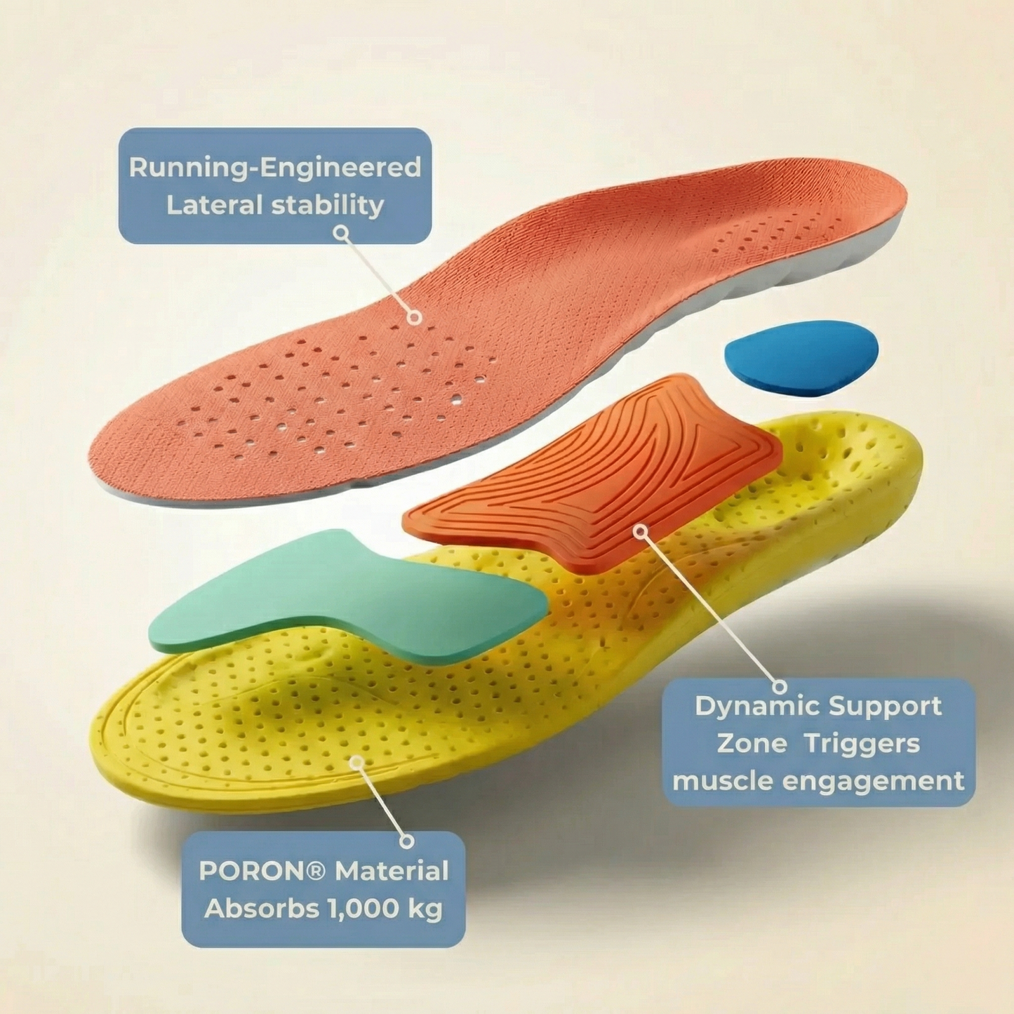 OnStride™ RunPro Insoles